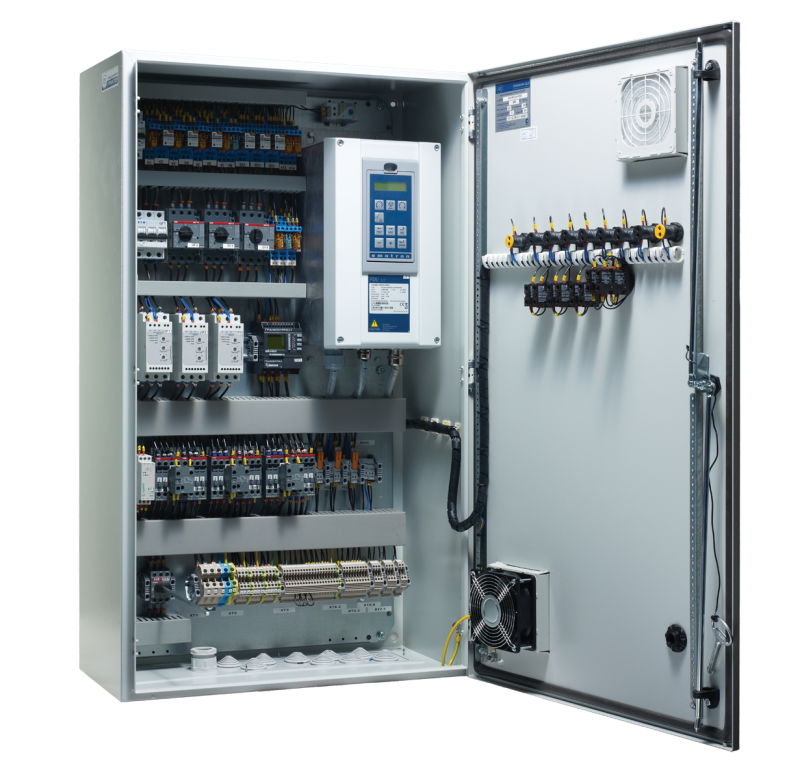 Custom Control Panels