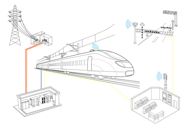 Train-Representation-Dynamic-Rail-5ee903637599b-1140x783