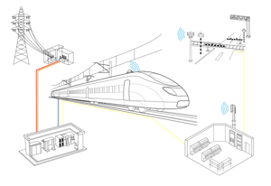 Transit Applications 