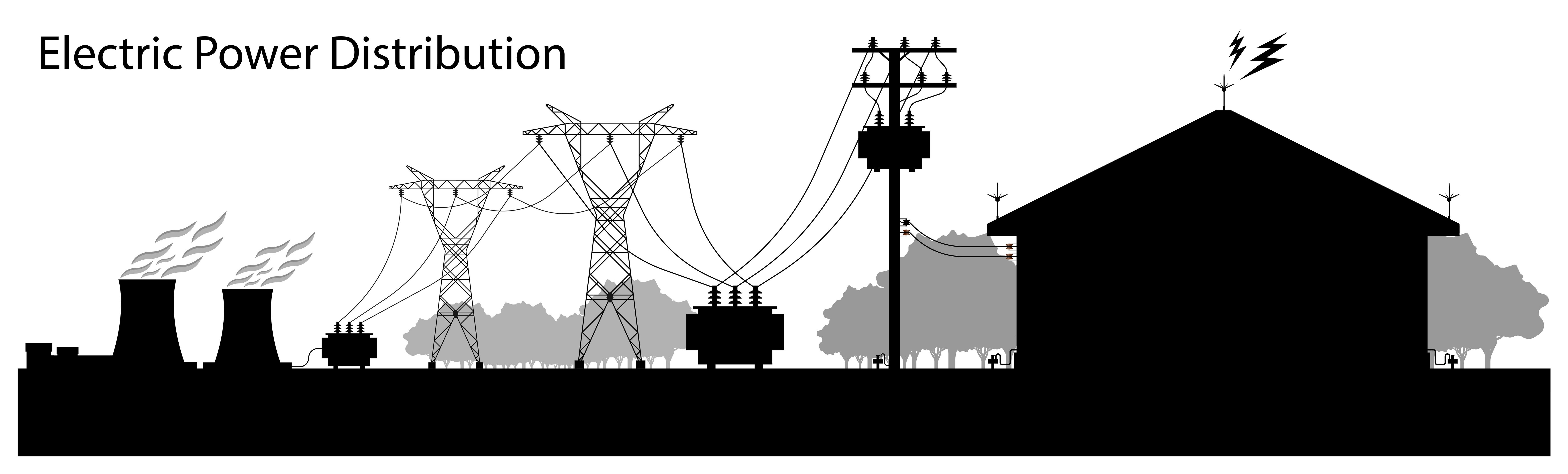 Electric Power Distribution 