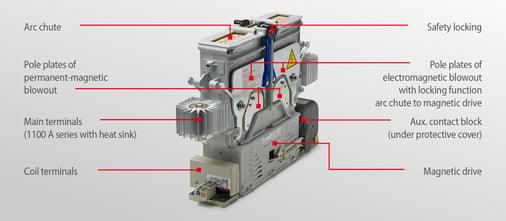 Electromagnetic blowout contactor image