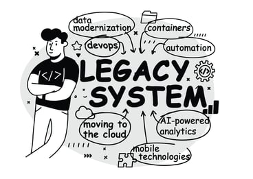 Legacy System Drawing