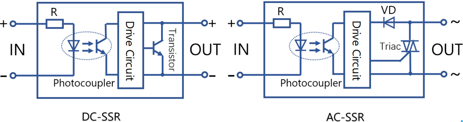 SSR circuit diagram-1