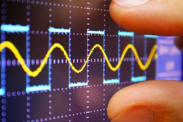 Sinewave on Oscilloscope