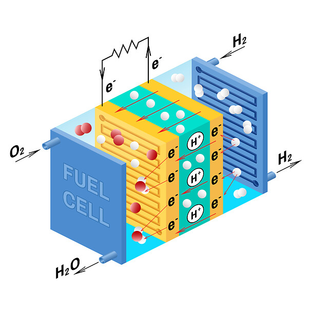 fuel cell_color image