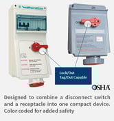 mechanical-interlock-devices