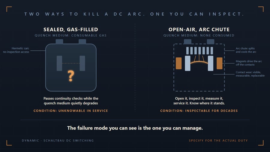 sealed-vs-open-air-diagram