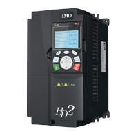 vfd-imo