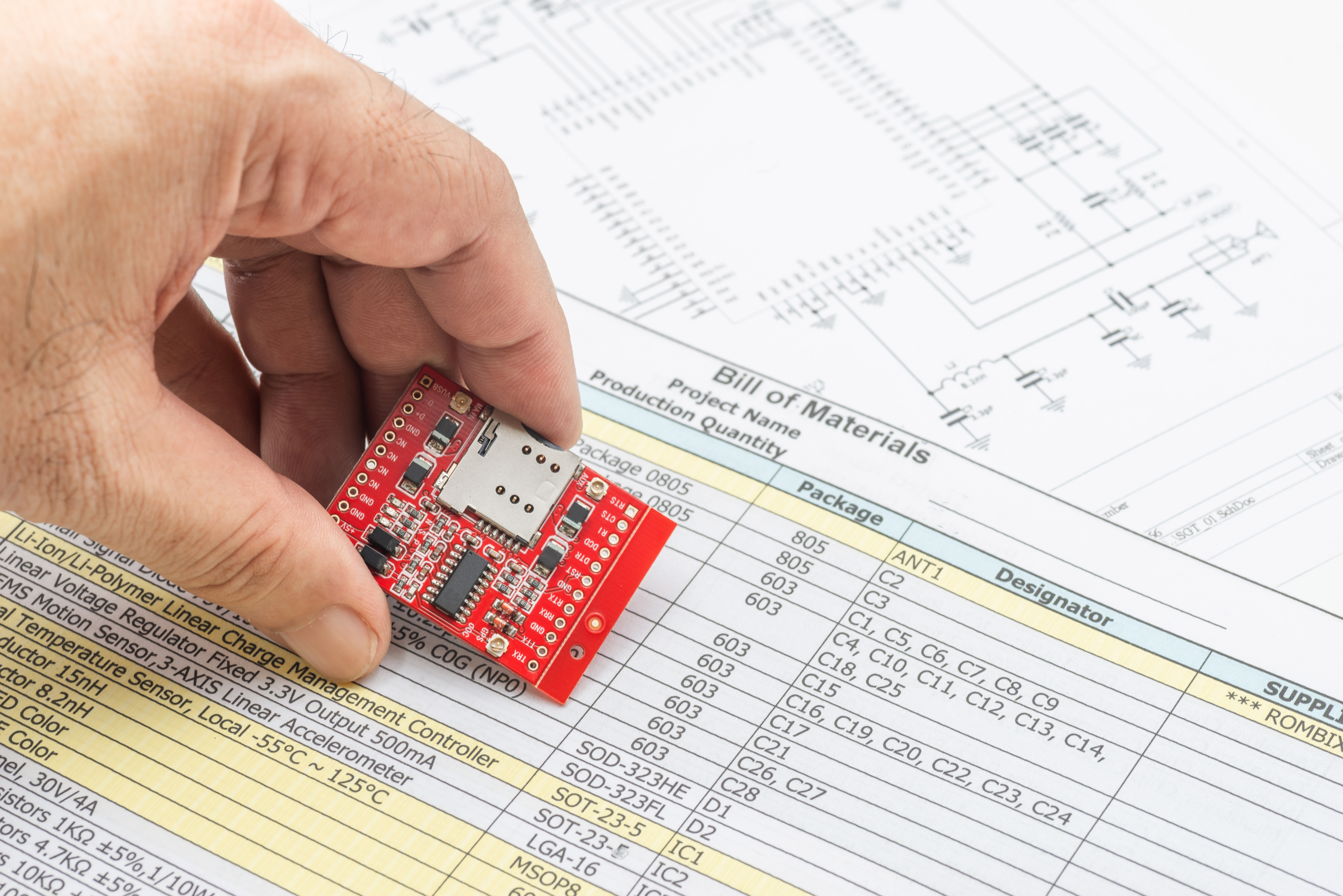 Design Scalable Control Systems for High-Volume Packaging Equipment