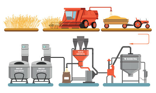 Food Processing and Ag Equipment Icon