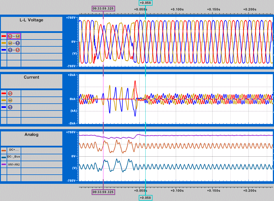 Quick Tips on Power Distribution: AC Power Quality & PDU's