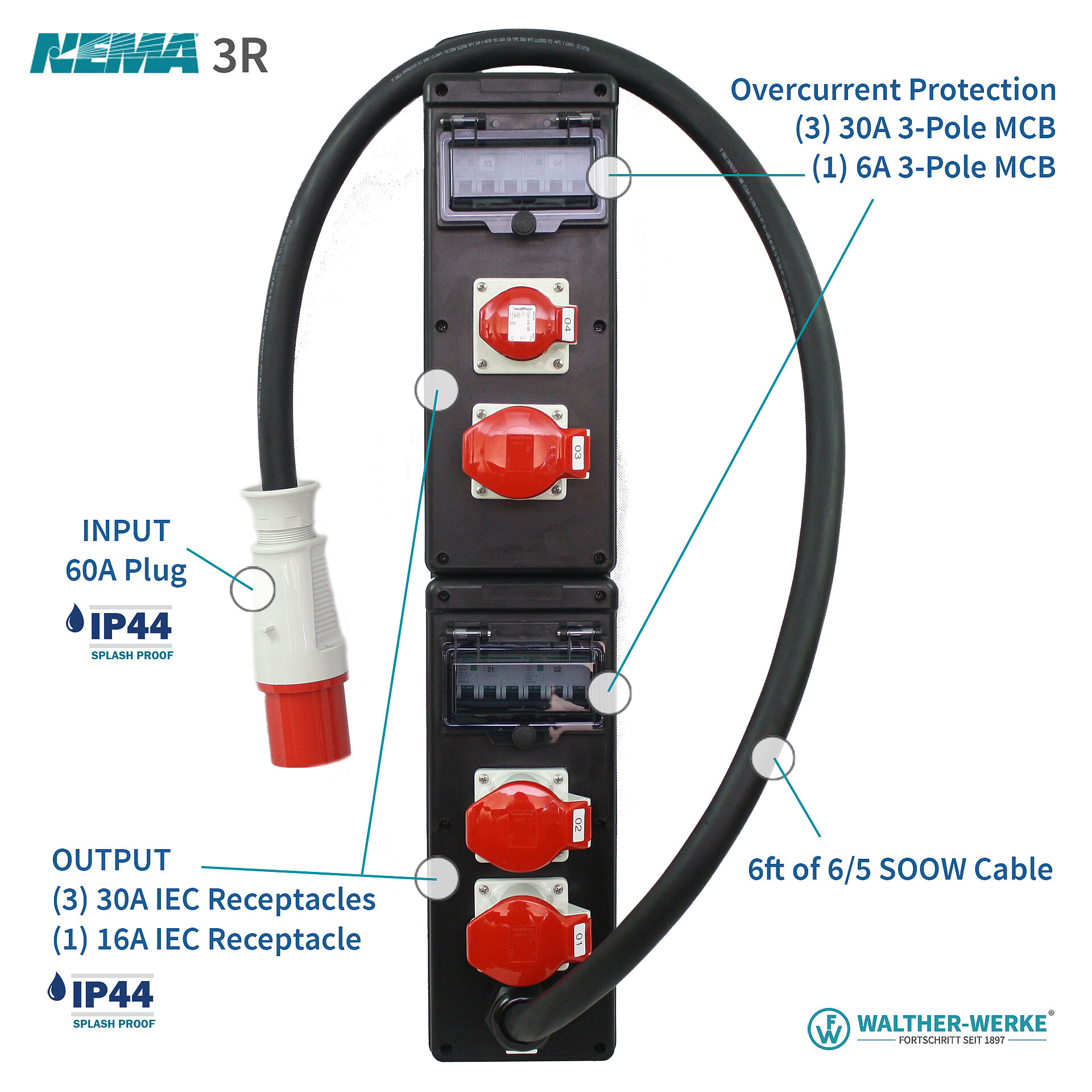 csm_64129AIU-data-center-pdu-features_2000x2000_2f574c8c2c