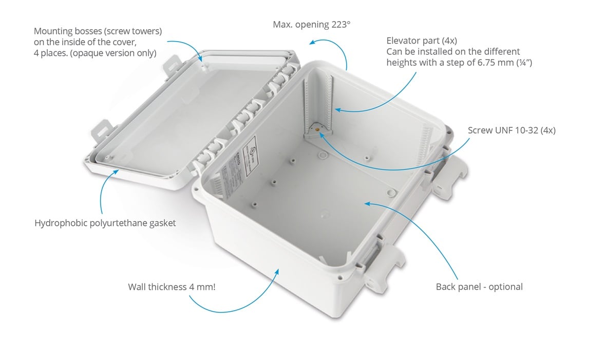 Non-Metallic Enclosures in Electrical Applications