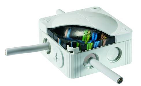 WISKA COMBI junction box