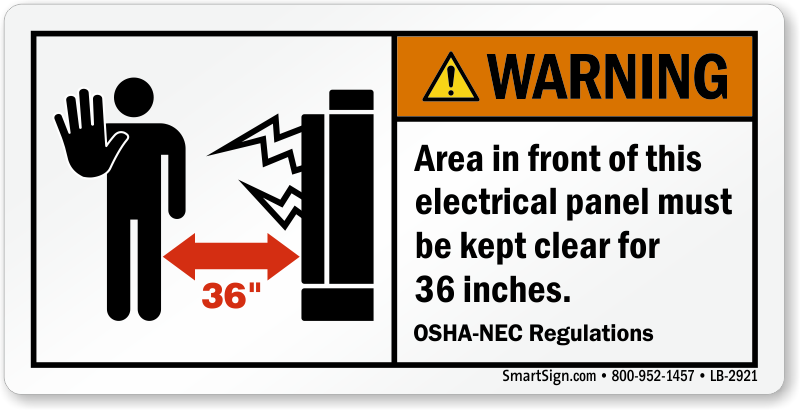 How Are NEC Circuits Classified?